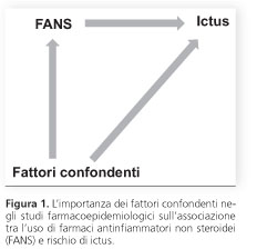 5 semplici passaggi per un'efficace strategia wrestler steroidi