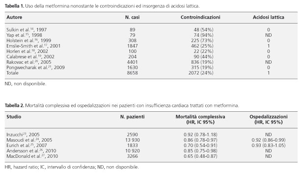 Glucophage 1000 Online