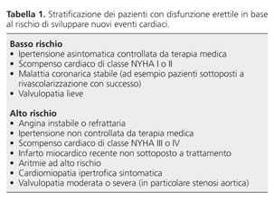 perdita erezione durante rapporto cause of death perdita erezione durante rapporto cause of death